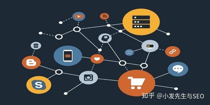网络推广获客 信息流/口碑